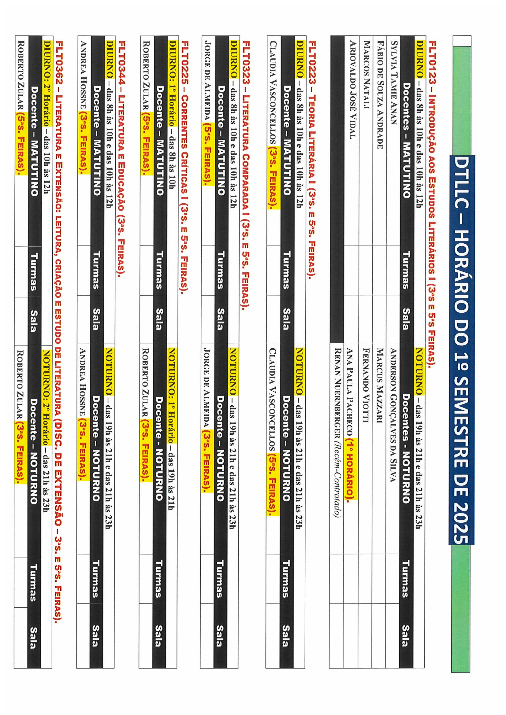 Aulas do 1º semestre de 2025